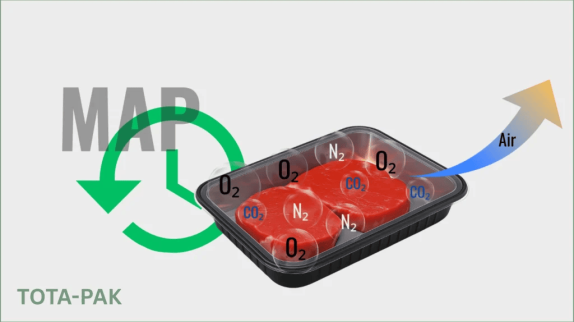 Nitrogen Is Used in the Food and Beverage Industry